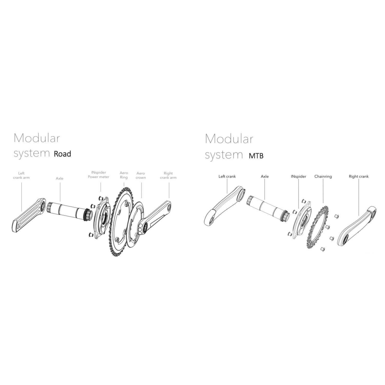 Паук с измерителем мощности Rotor Inspider DM 110x4 Black (C13-035-00010-0)